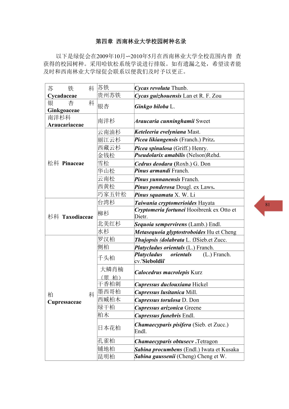 西南林业大学校园树种汇编_第1页