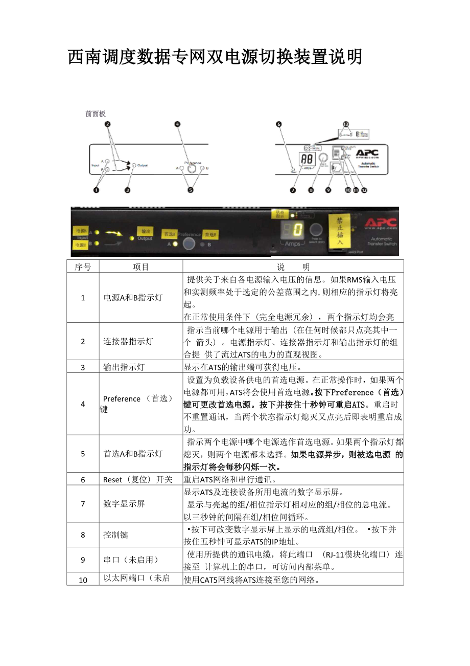 西南调度数据专网双电源切换装置使用说明_第1页