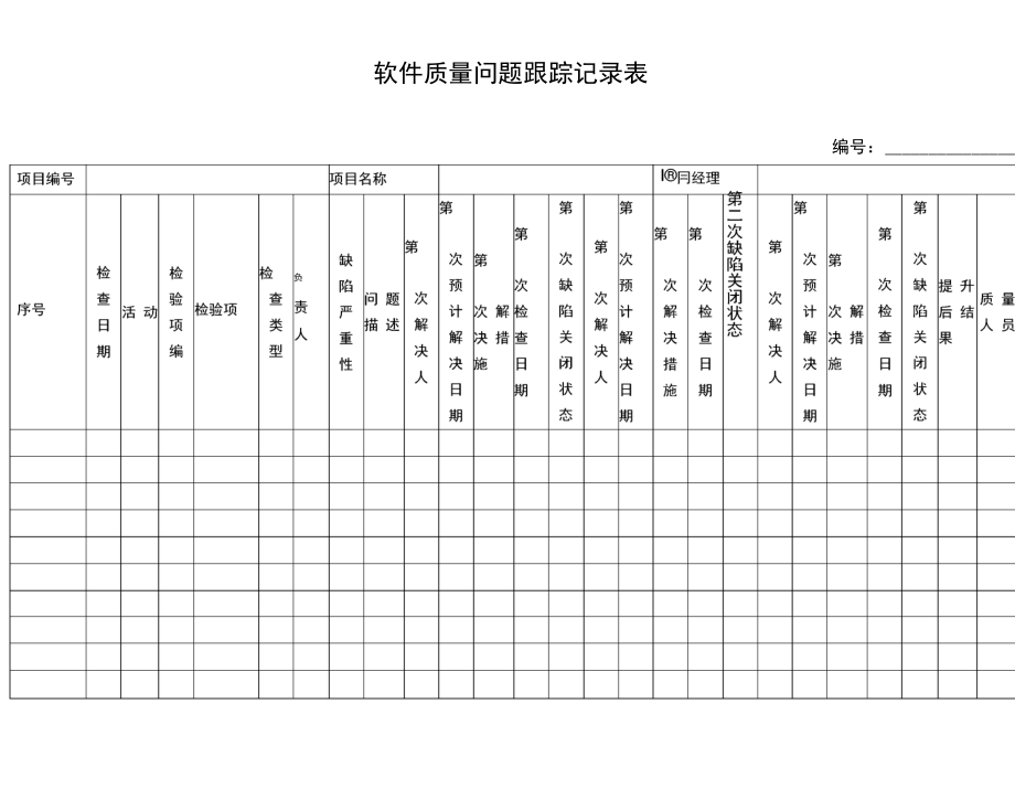 软件质量问题跟踪记录表模板_第1页