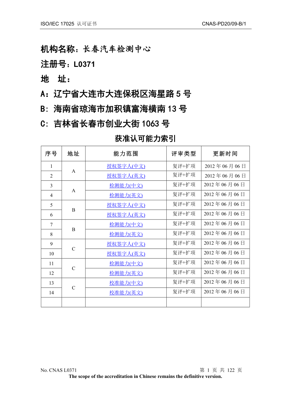 L0371长春汽车检测中心_第1页