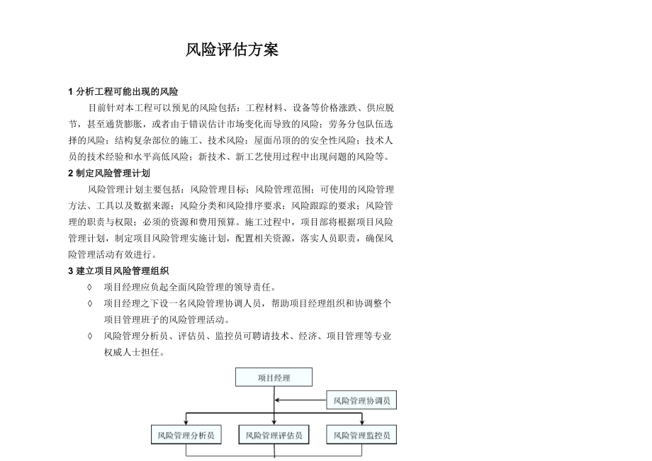 装饰工程风险评估方案_第1页