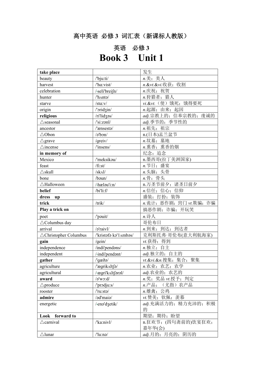 人教版高中英语-必修3-词汇表(带音标打印默写版)_第1页