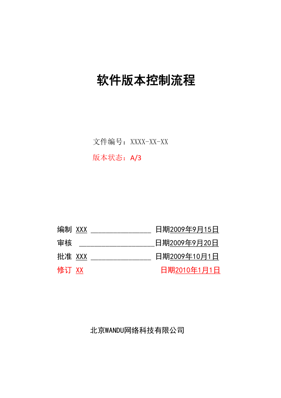 软件版本控制流程_第1页