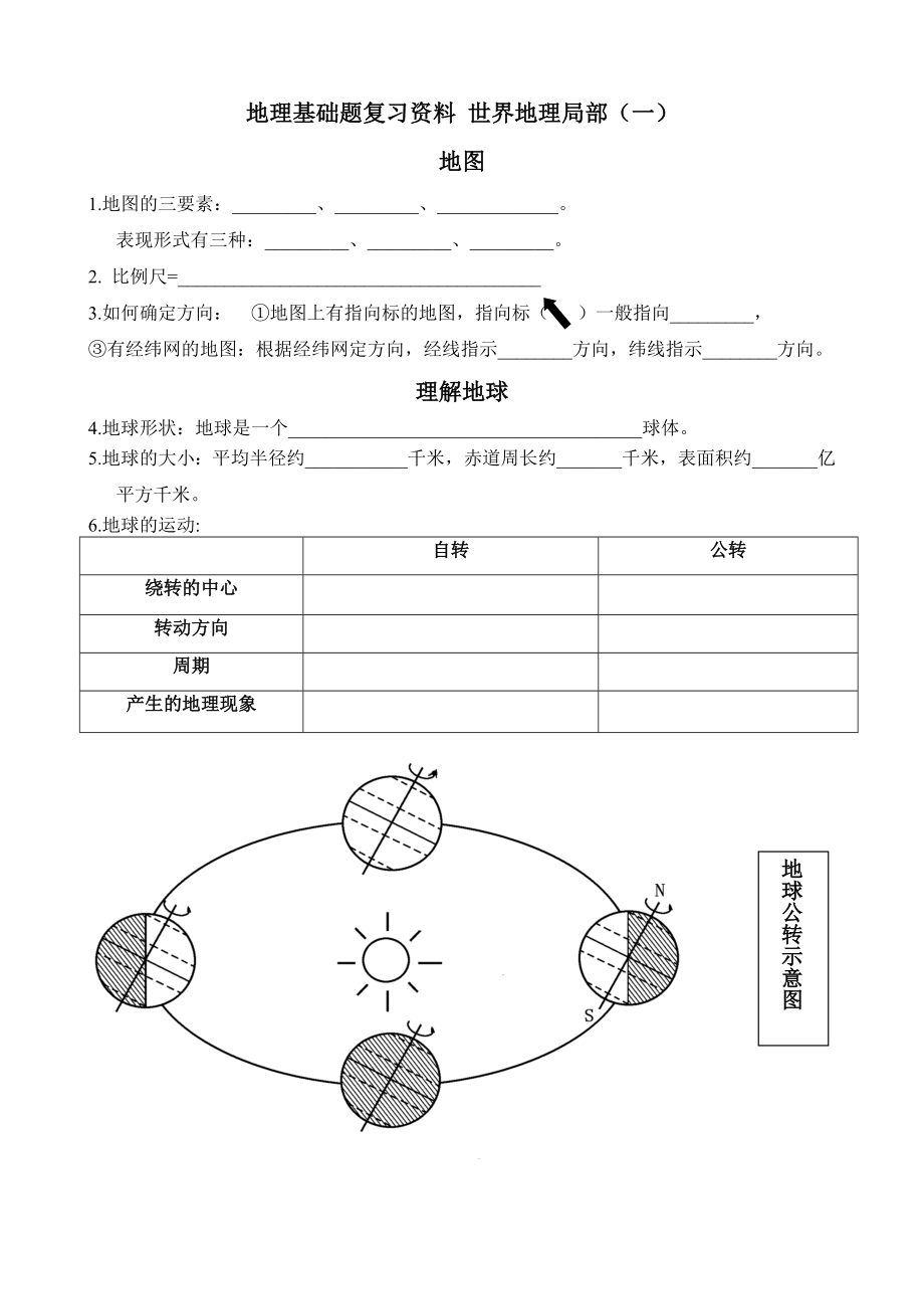 地理基础题复习资料世界地理部（一）_第1页