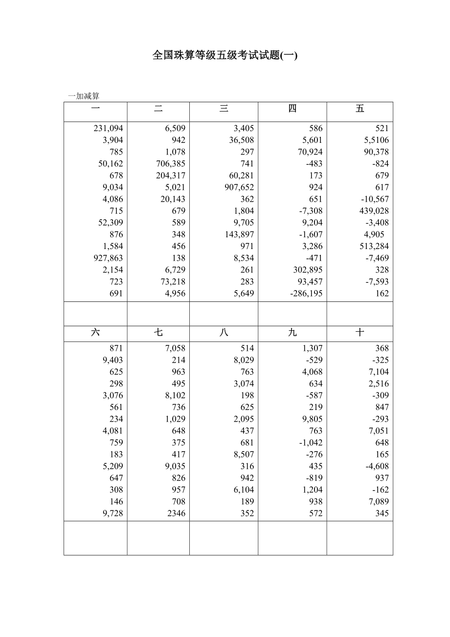 全国珠算等级五级考试试题-(整理后)_第1页