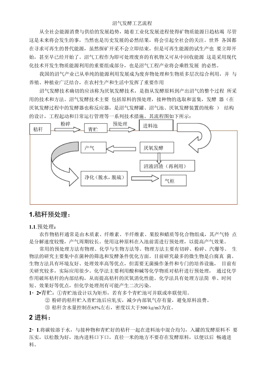 秸秆沼气发酵工艺流程_第1页