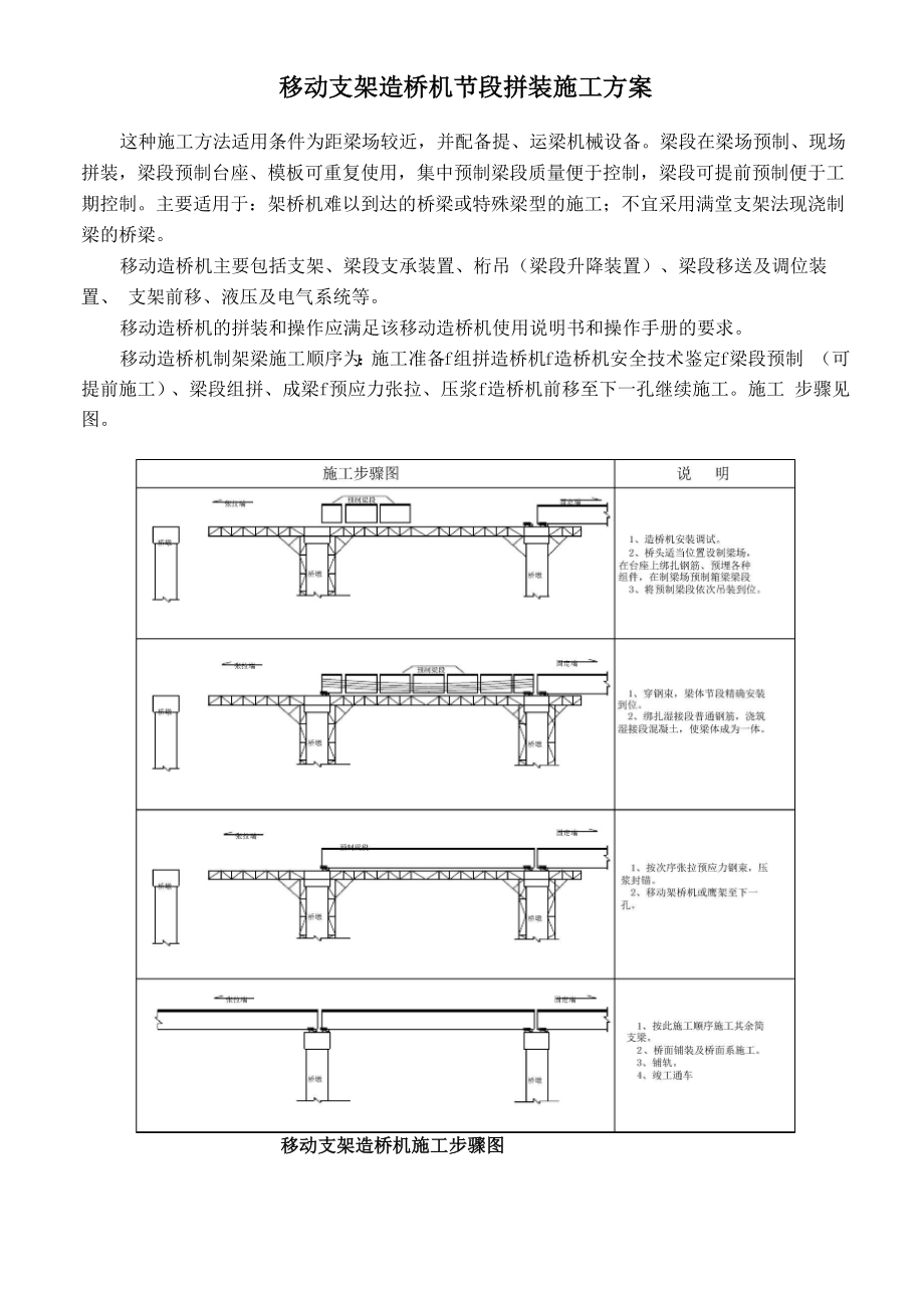 移动支架造桥机节段拼装施工方案_第1页