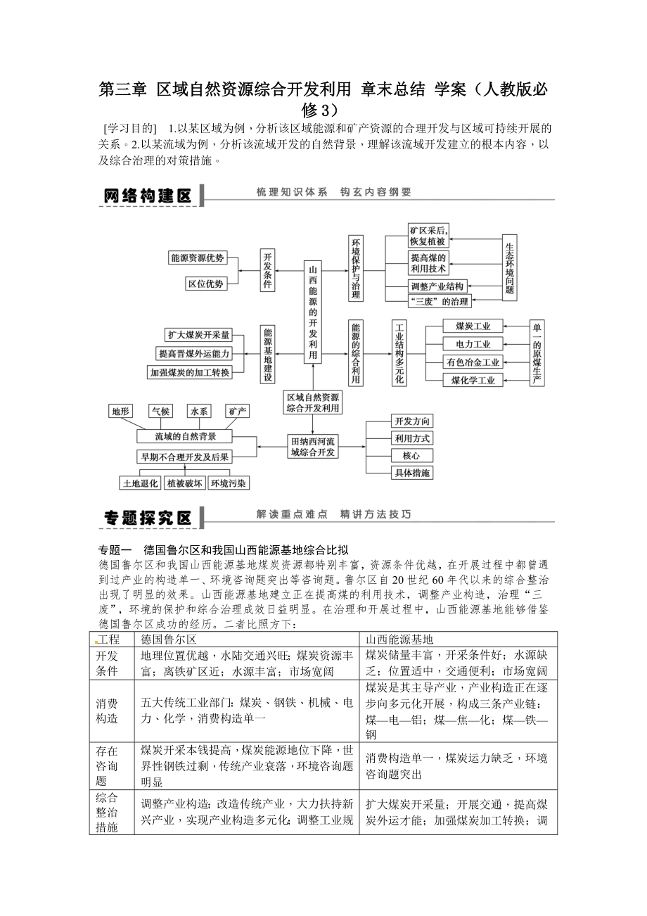 2022年人教版必修三第三章《区域自然资源综合开发利用》word复习学案_第1页