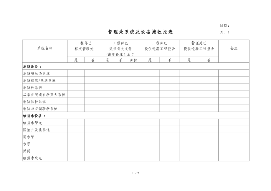 管理处系统及设备接收统计报表(doc 5页)_第1页