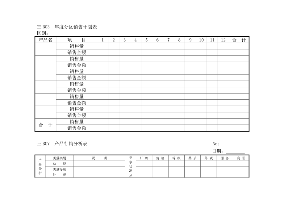 2022年企业管理表格营销管理B横表格_第1页