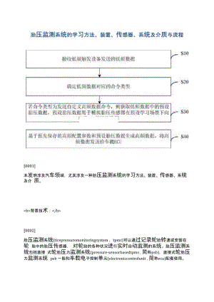 胎压监测系统的学习方法、装置、传感器、系统及介质与流程