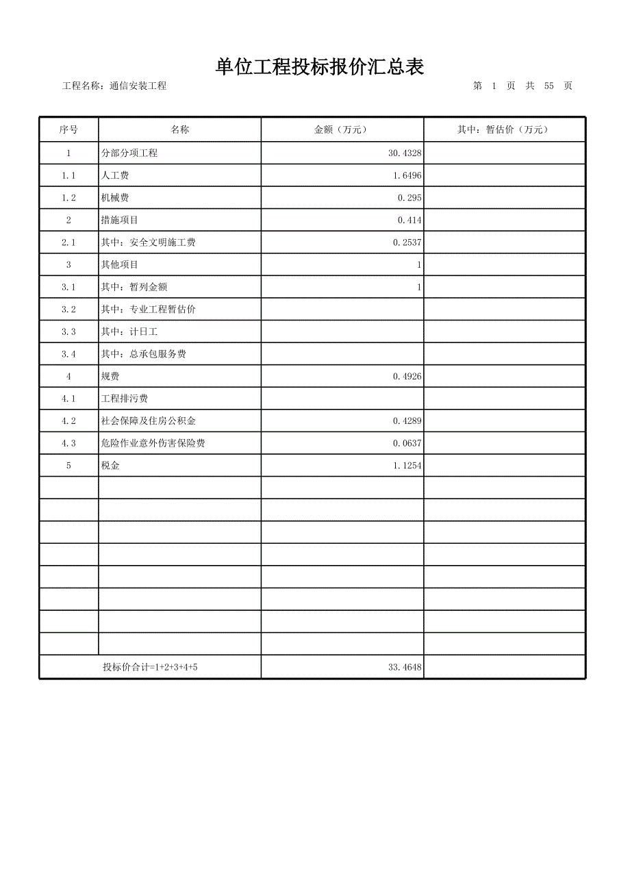 通信安裝工程材料案例_第1頁