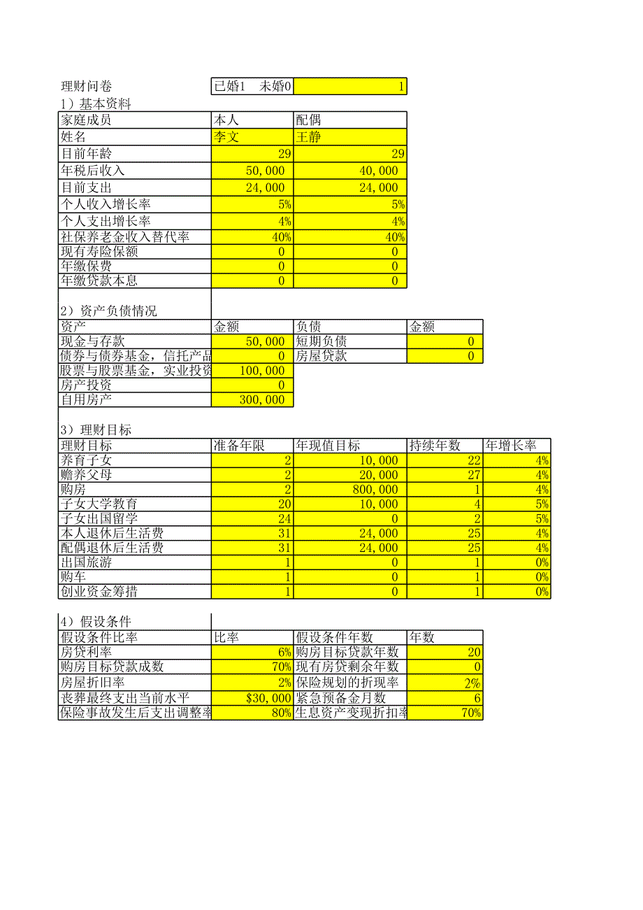 理財(cái)案例材料AFP案例示范_第1頁(yè)