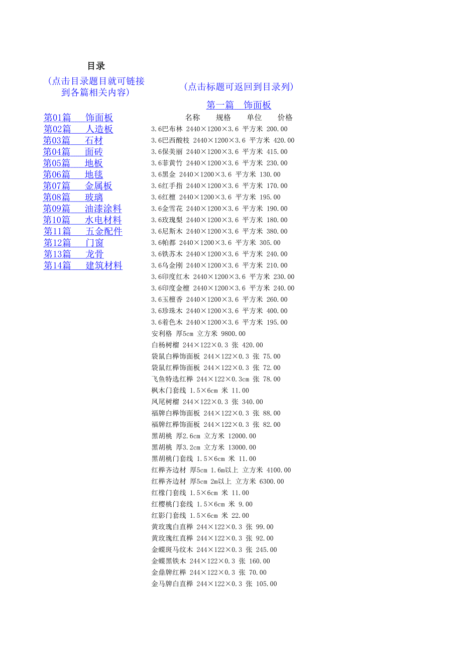 裝飾材料價(jià)格大全_第1頁