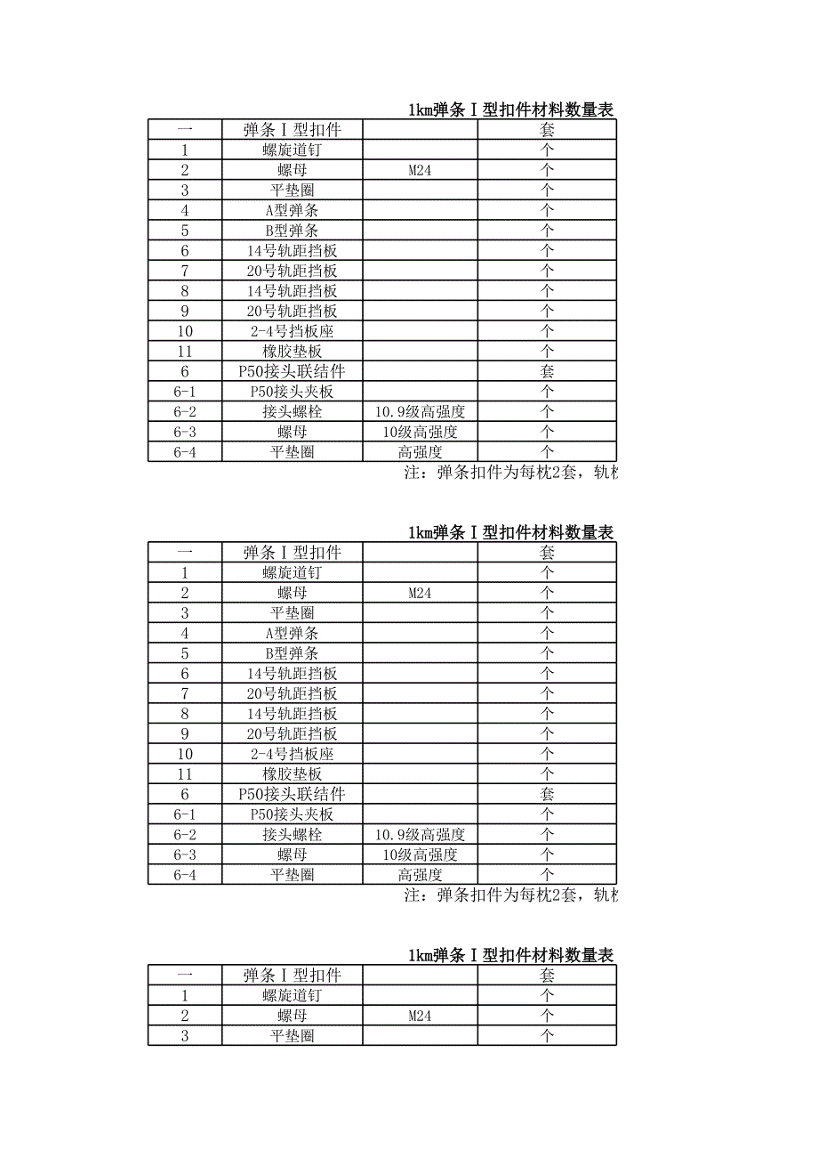 彈條扣件每公里材料數(shù)量表_第1頁(yè)