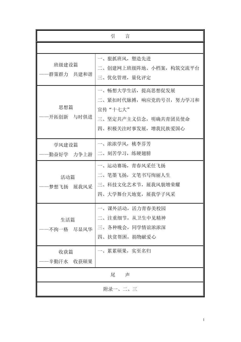 10电机一班河南省优秀班级申请材料_第1页