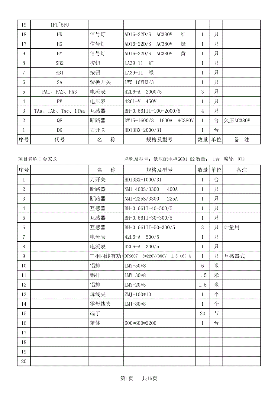 元件材料明細表_第1頁