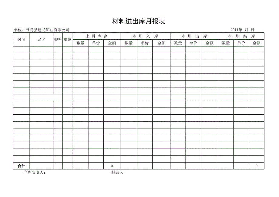 倉庫材料進(jìn)出庫表格 (2)_第1頁