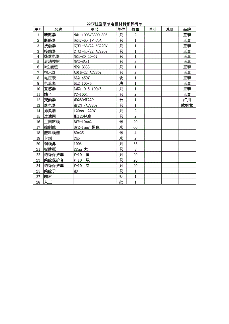 柱塞泵節(jié)電柜材料計(jì)劃清單_第1頁