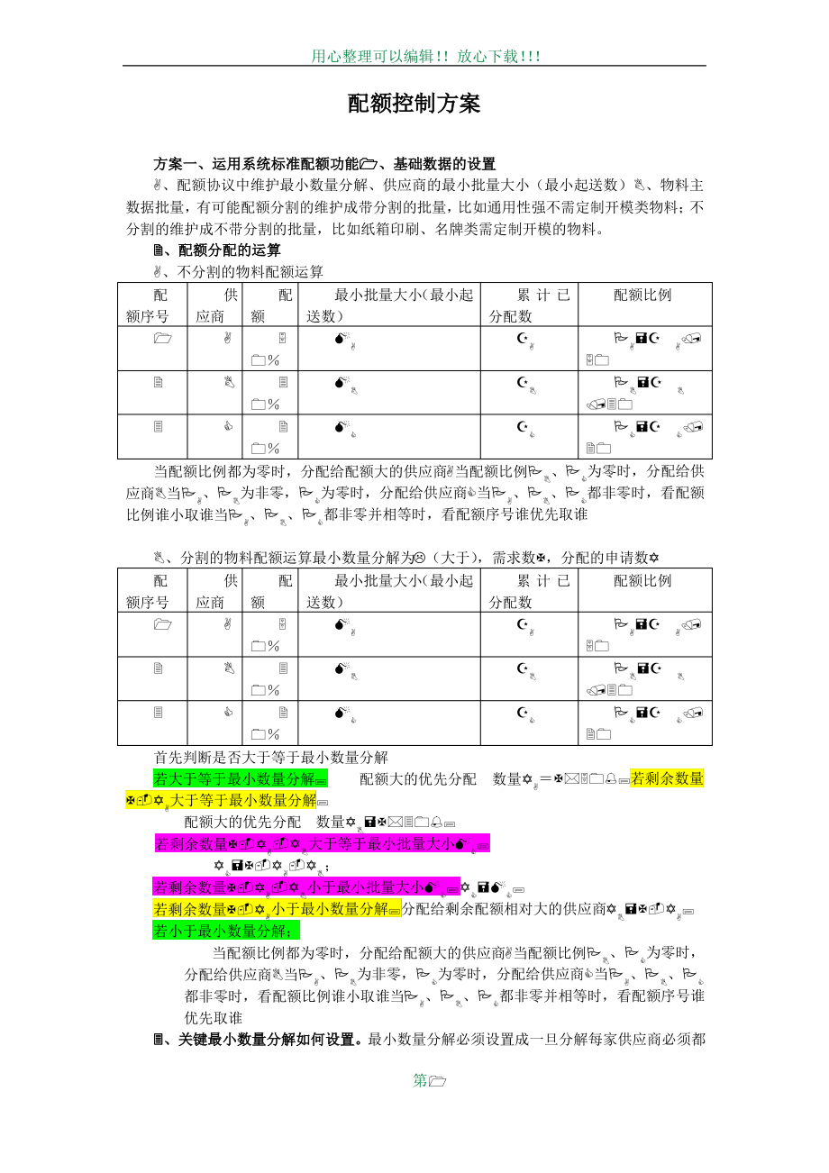 SAP 配额控制方案_第1页