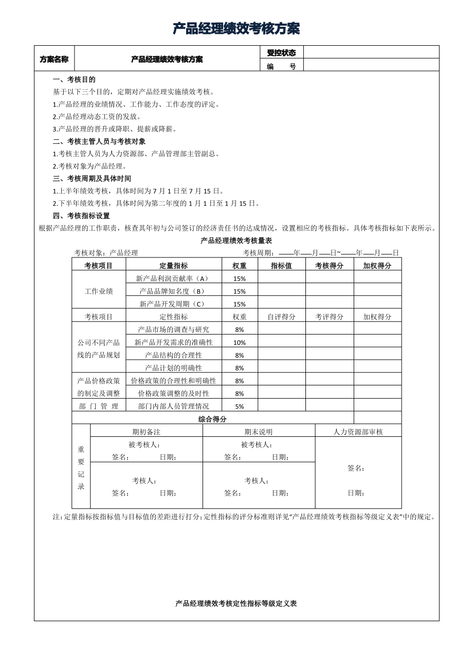 产品经理绩效考核方案_第1页