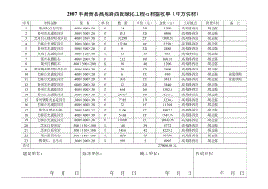 2007年高青县高苑路西段绿化工程大理石石材材料价格签