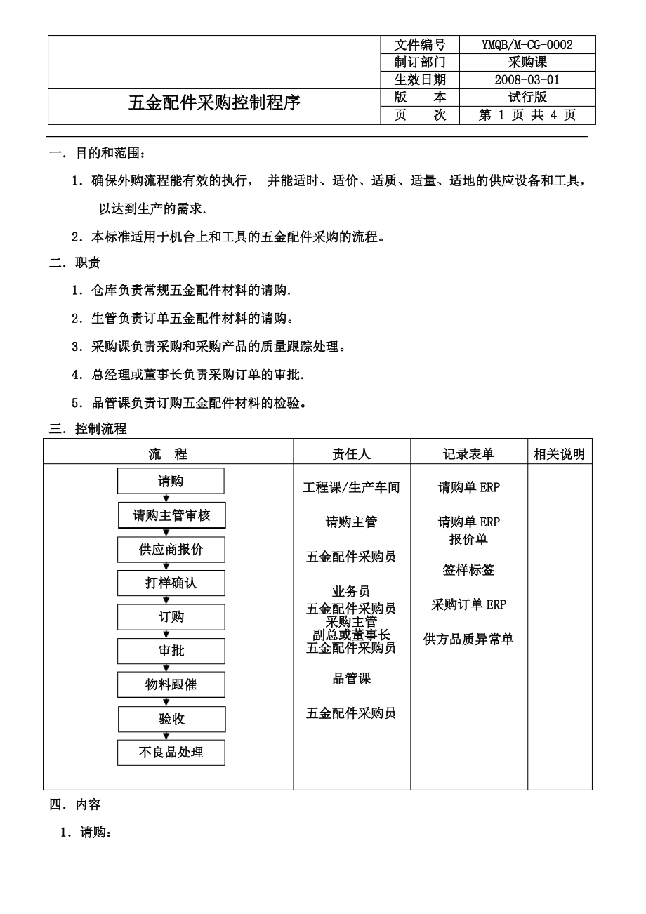 五金配件采购控制流程_第1页