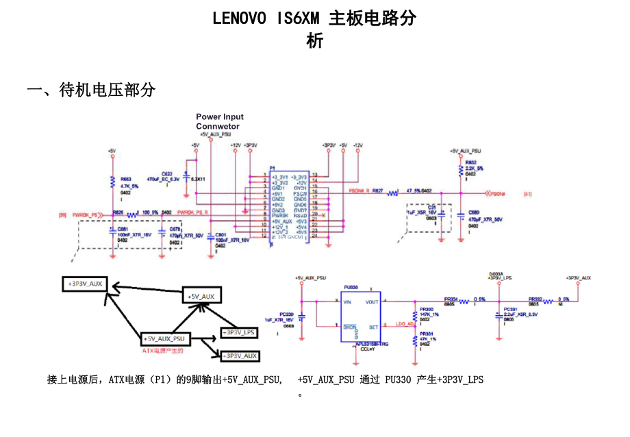 LENOVO IS6XM主板电路分析_第1页