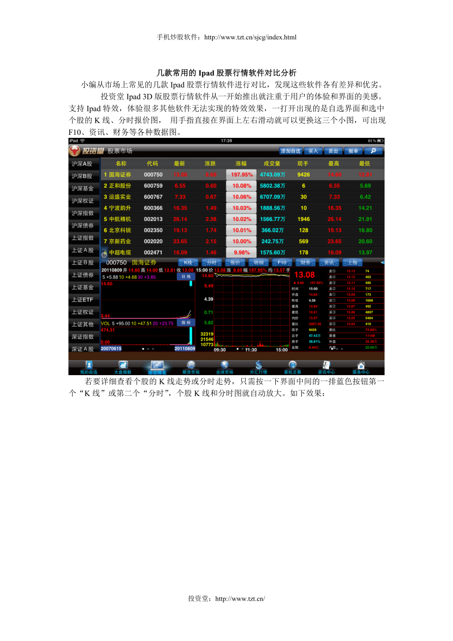 几款常用的Ipad股票行情软件对比分析_第1页