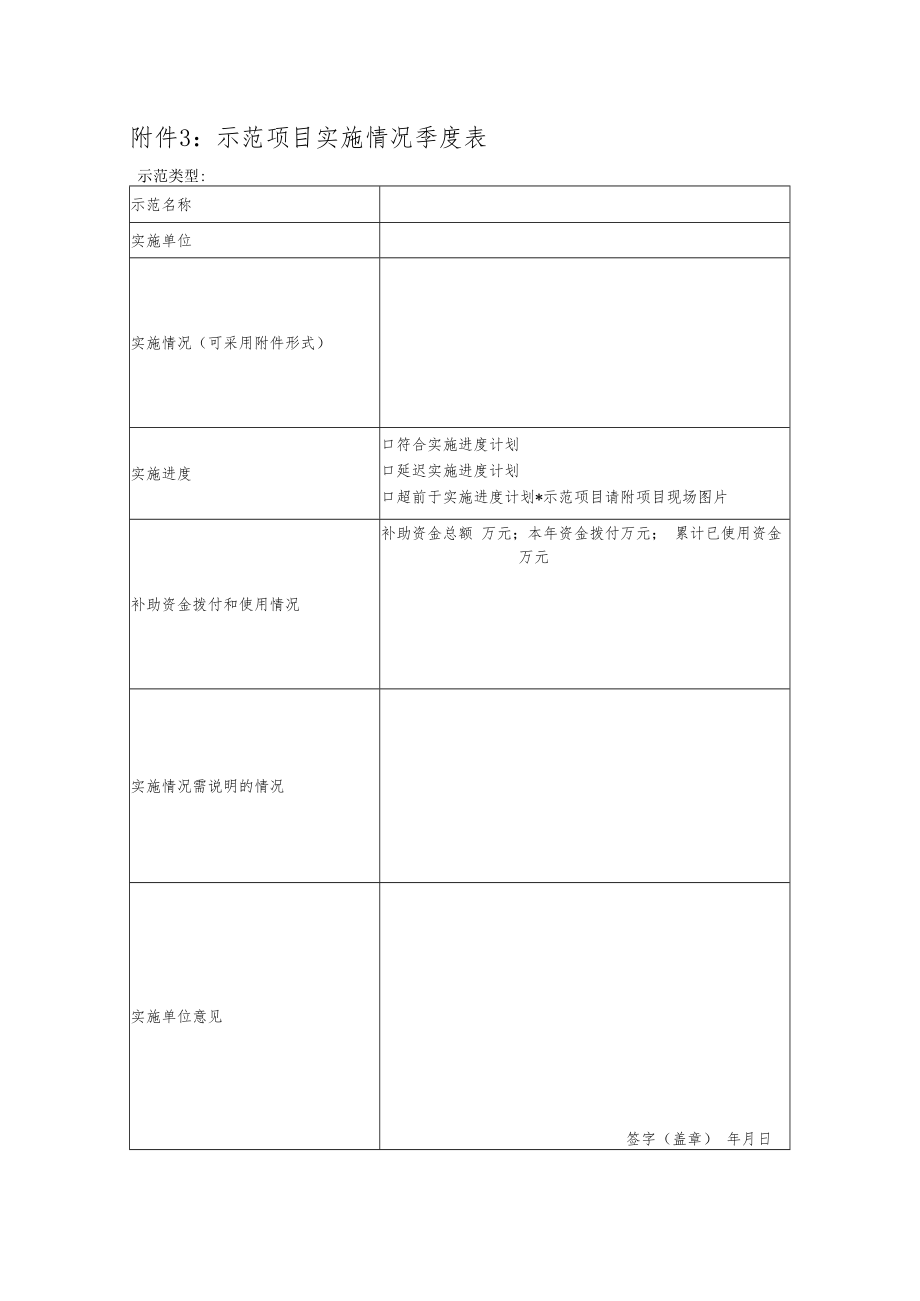 《示范项目实施情况季度表》_第1页