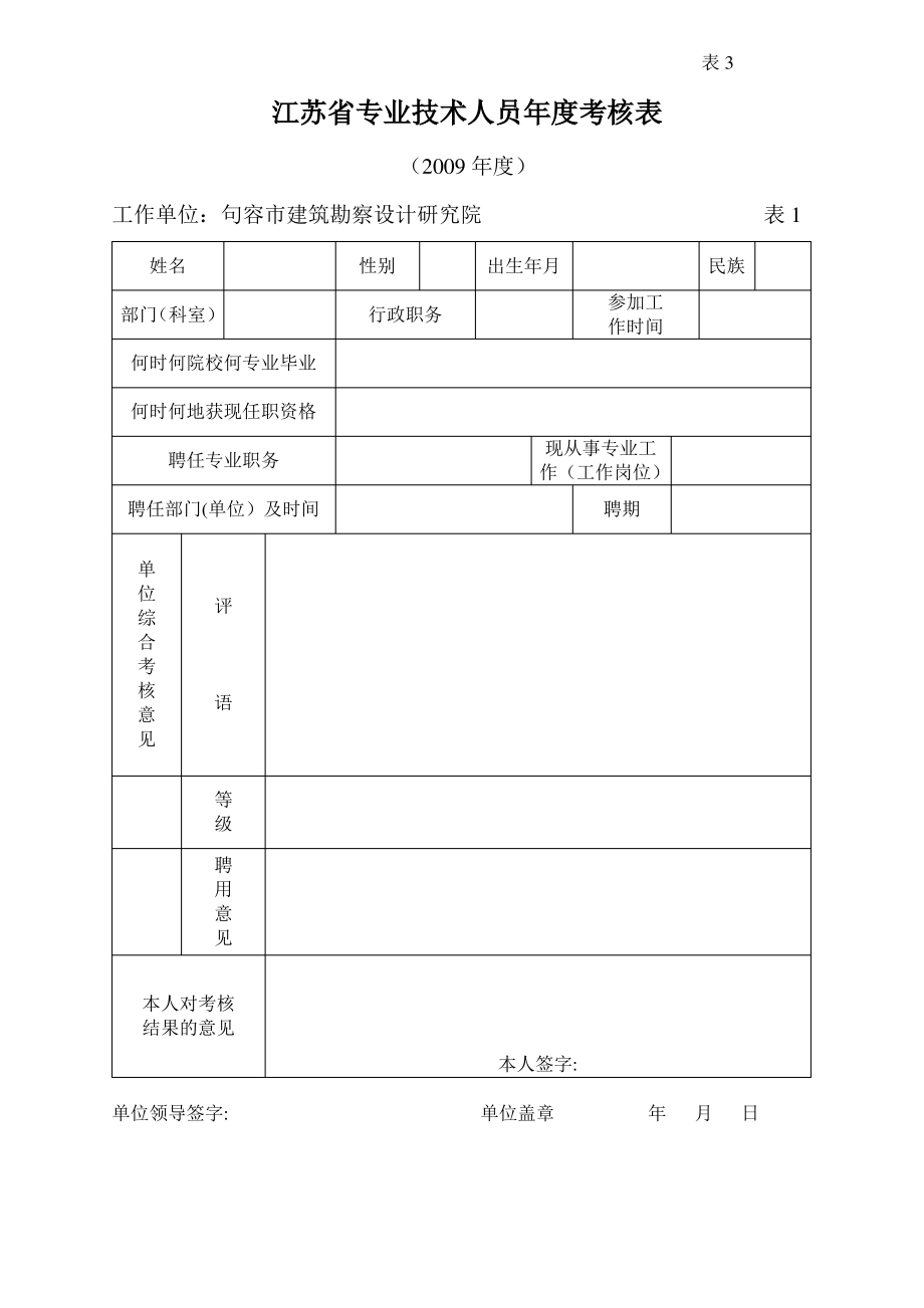 企业年度考核表_第1页