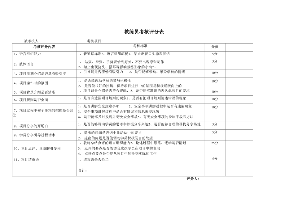 教练考核评分表_第1页