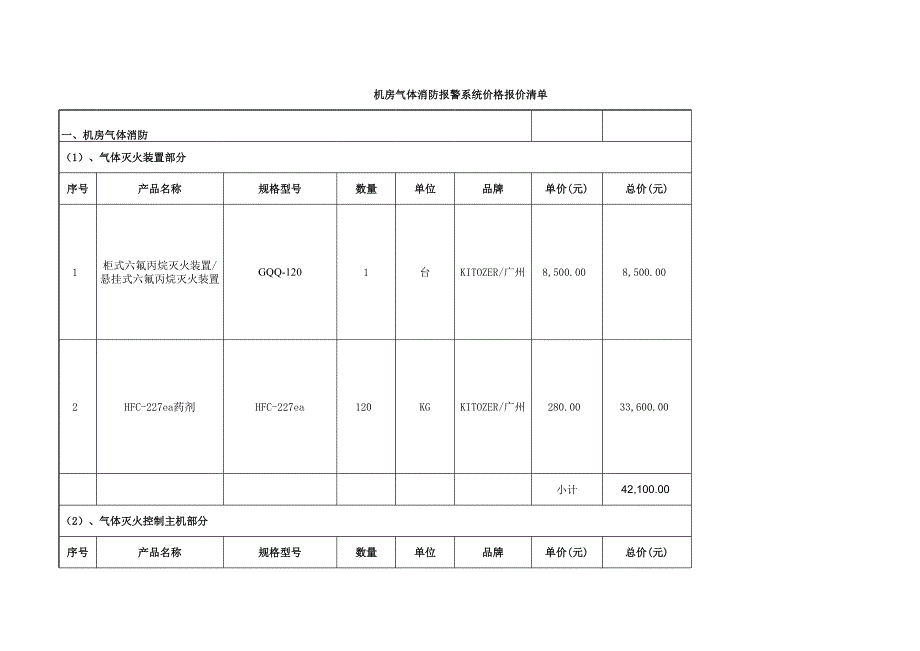 機房氣體消防報警系統(tǒng)價格報價清單_第1頁