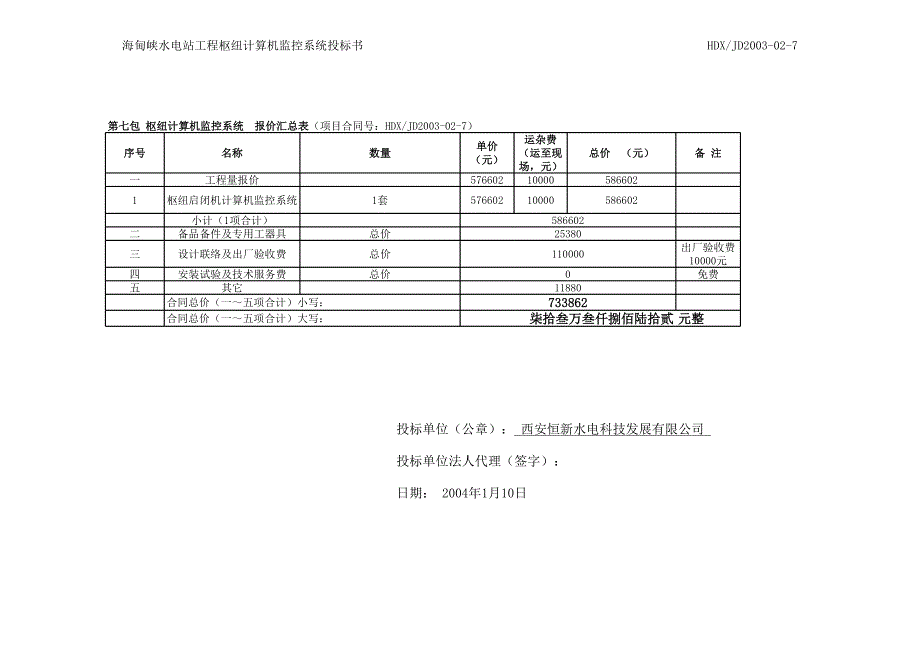 海甸峽發(fā)電廠樞紐計(jì)算機(jī)監(jiān)控系統(tǒng)_第1頁(yè)