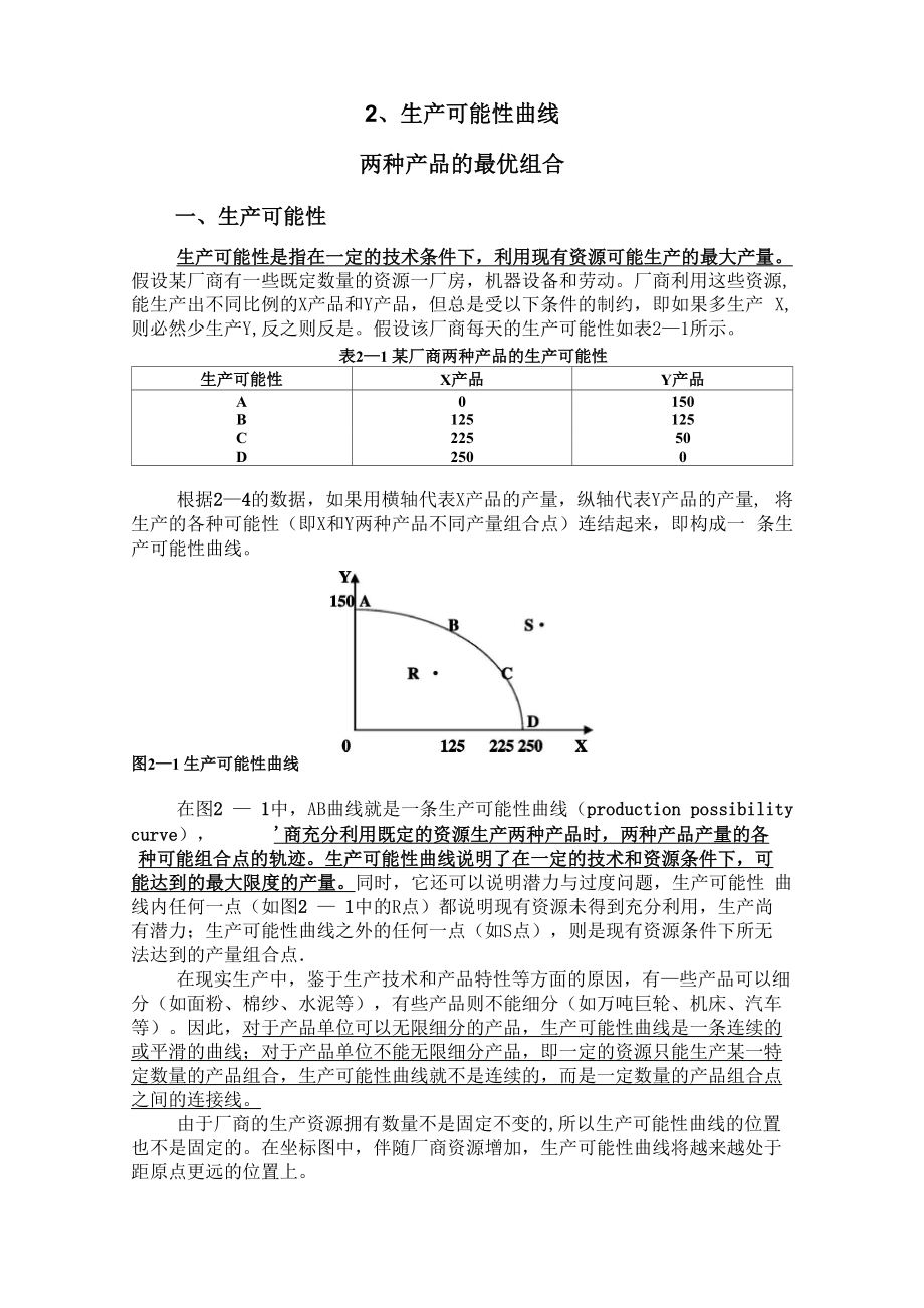 机会成本递增_第1页