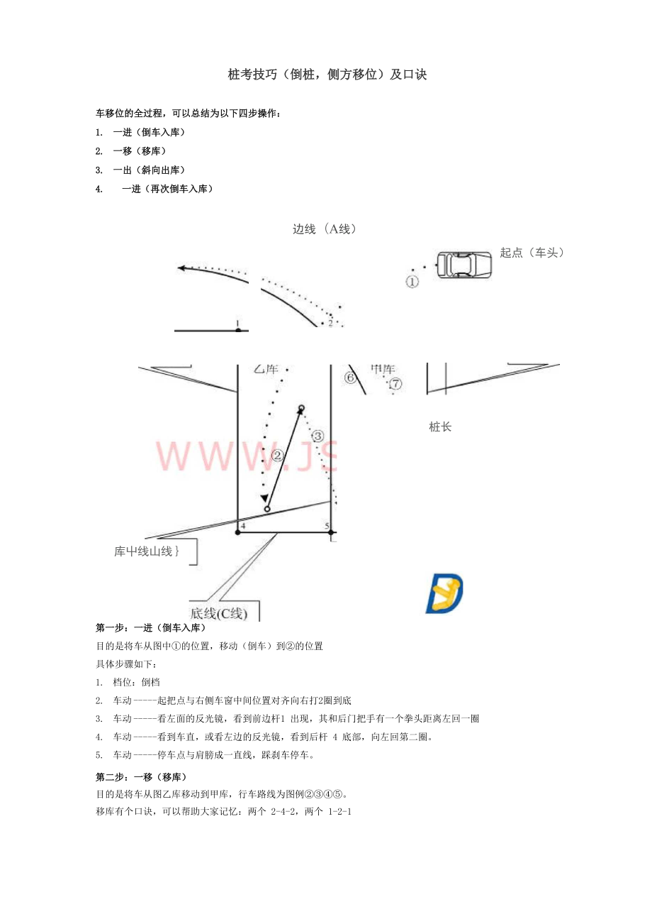 桩考技巧及口诀_第1页