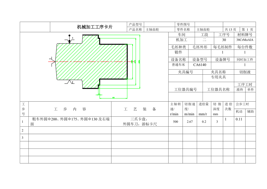 主轴齿轮零件机械加工工序卡片_第1页