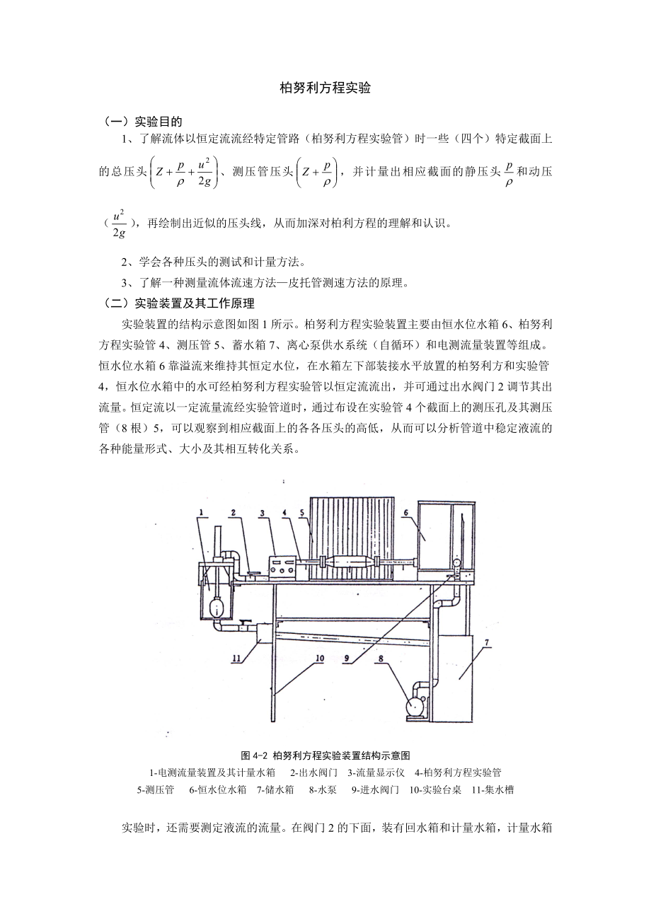 化工原理——流体力学实验集锦_第1页