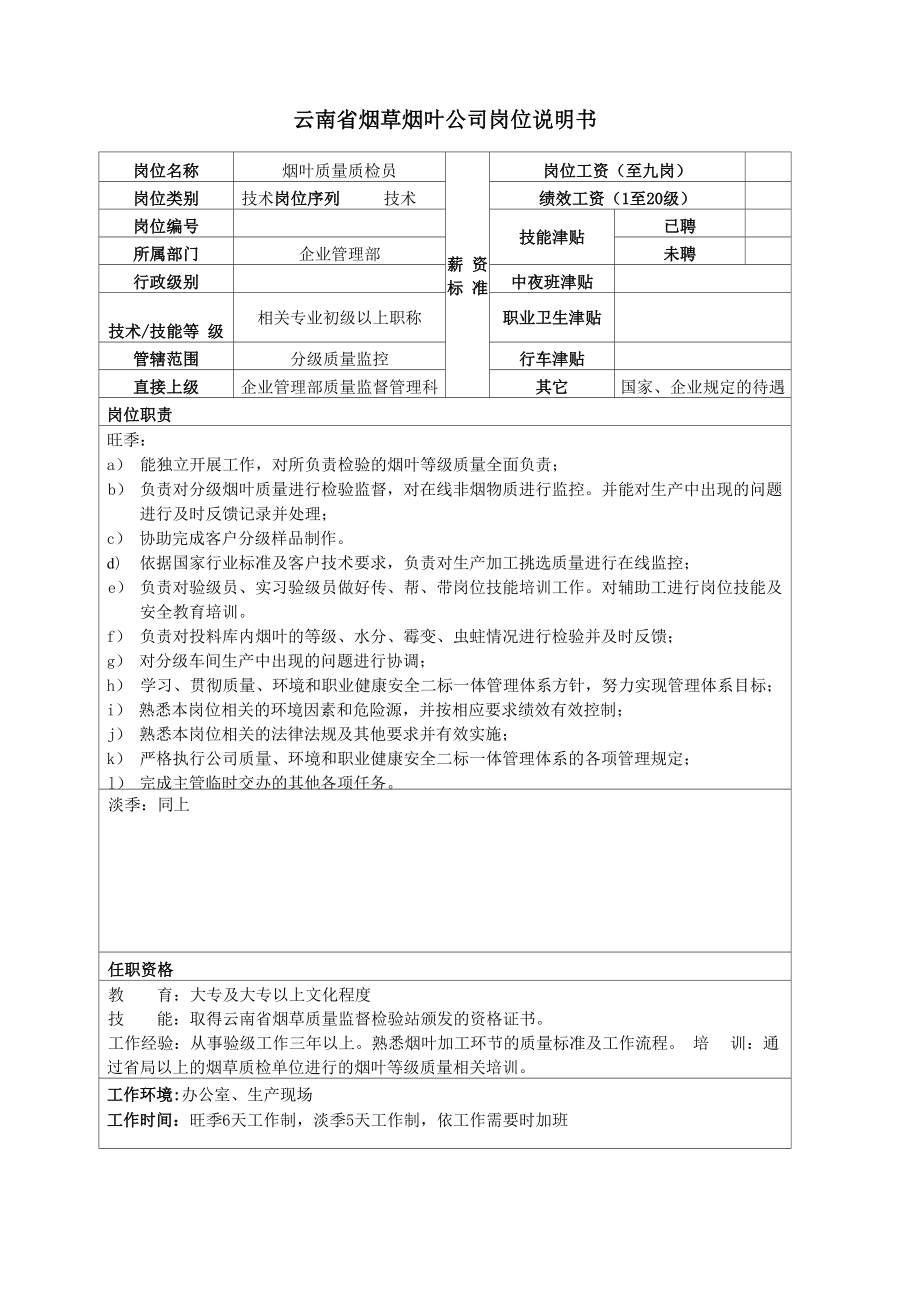 烟叶质量检验员岗位说明书范例_第1页