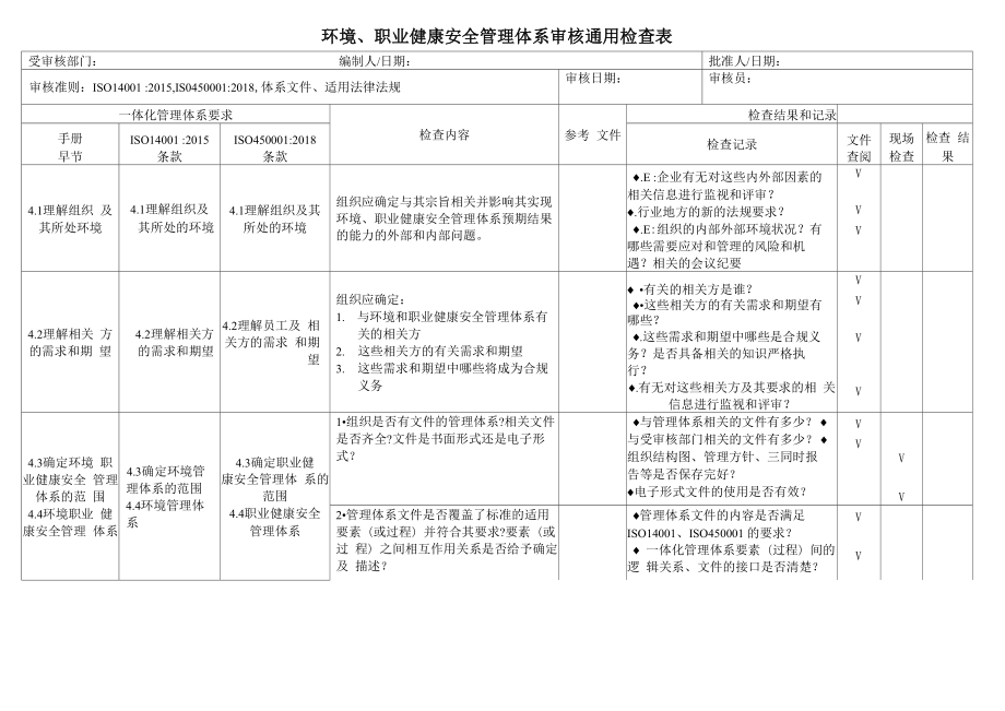 环境职业健康安全体系内审检查表20791119_第1页