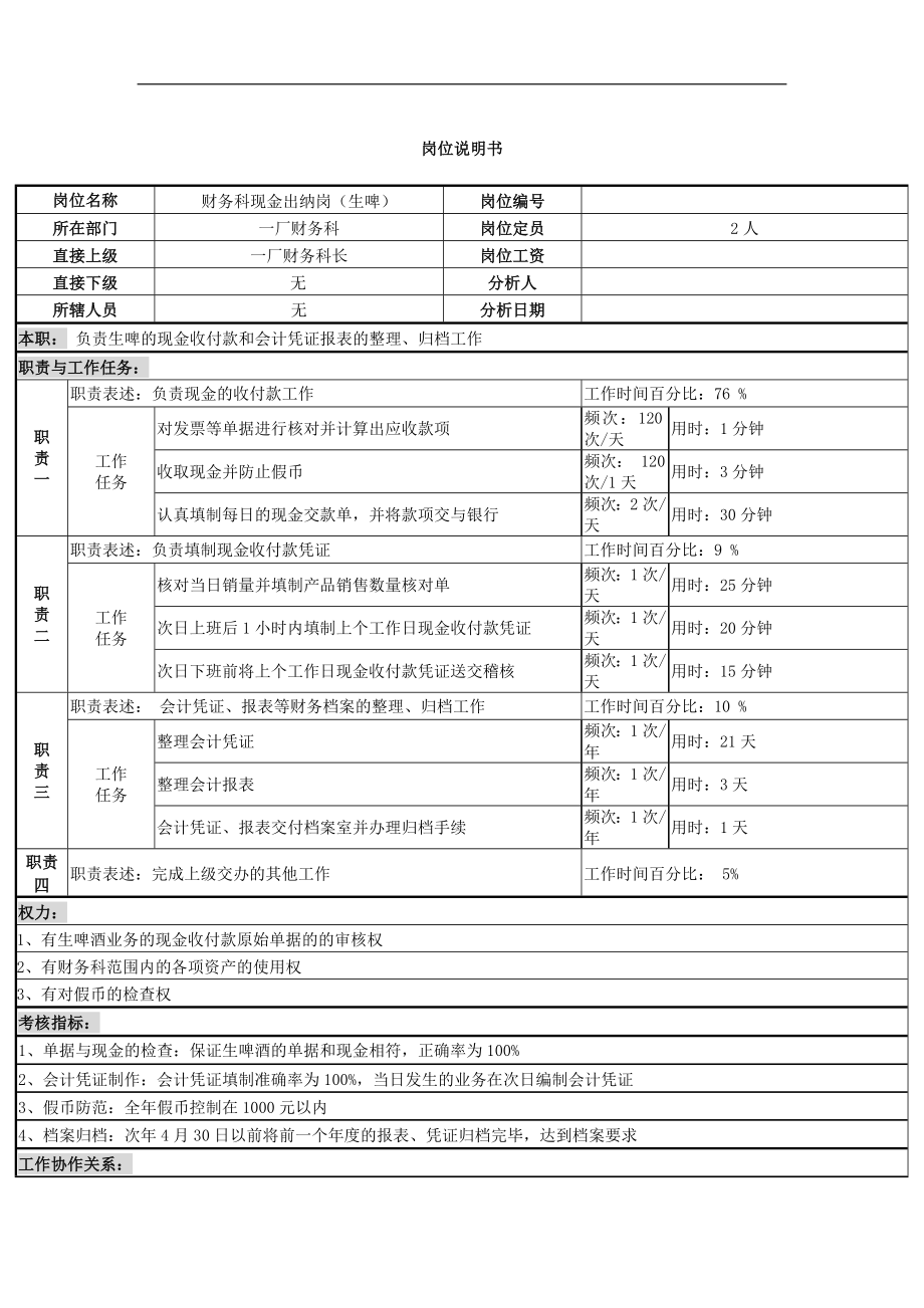 生啤出纳岗、统计与档案管理岗_第1页