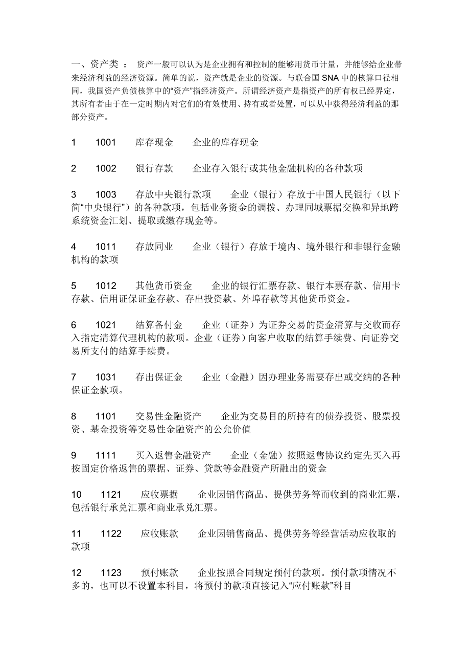 财务报表基础知识_第1页