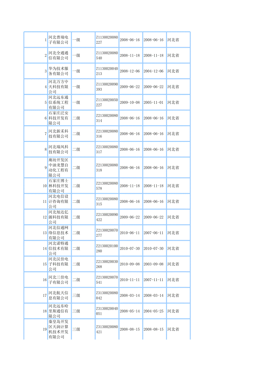 河北及天津系統集成商_第1頁