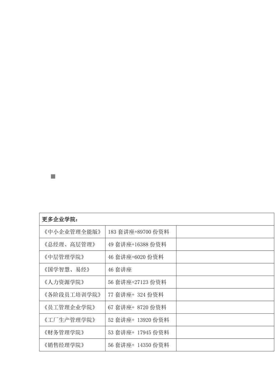 衡量企业财务状况的新方法：CVA_第1页