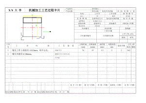 東風(fēng)汽車活塞機(jī)械加工工序卡片11張