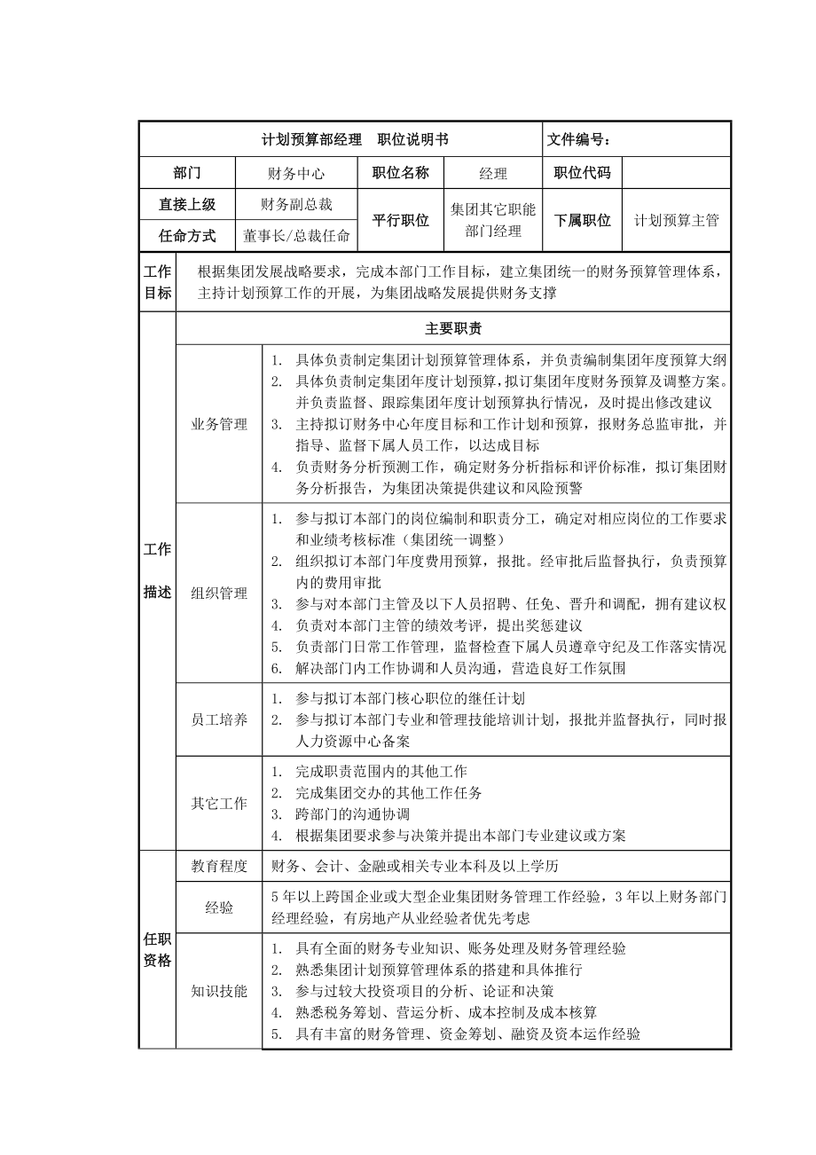 计划预算部经理岗位说明书_第1页