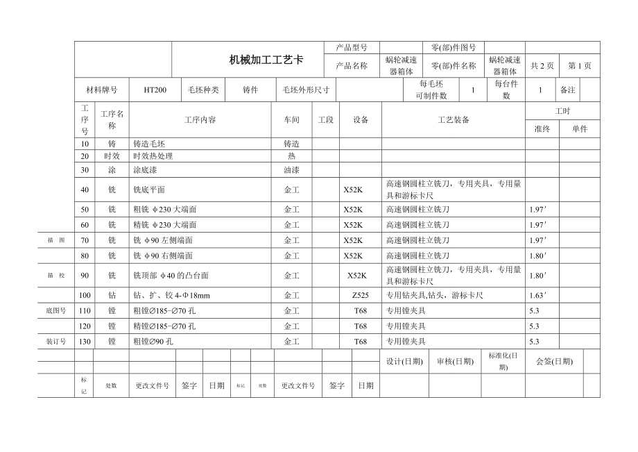 蝸輪減速器箱體機(jī)械加工工藝卡_第1頁