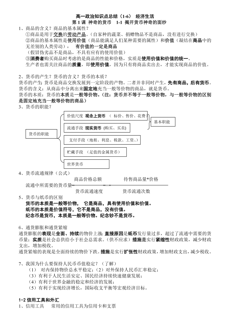 高一经济生活知识点总结(1-6)_第1页