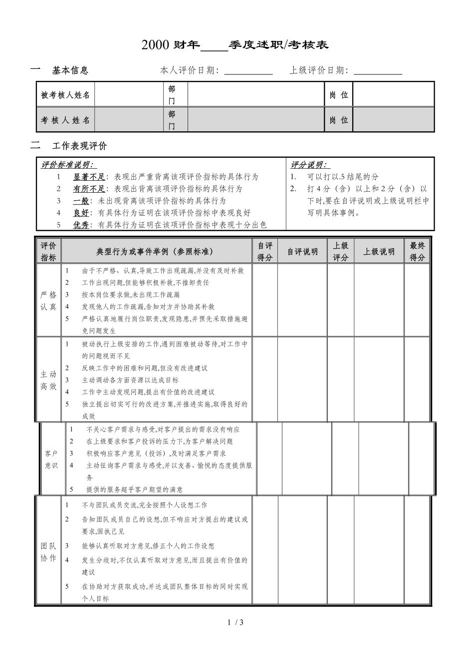 联想集团的人力资源汇总集(10个doc 1个ppt)5_第1页