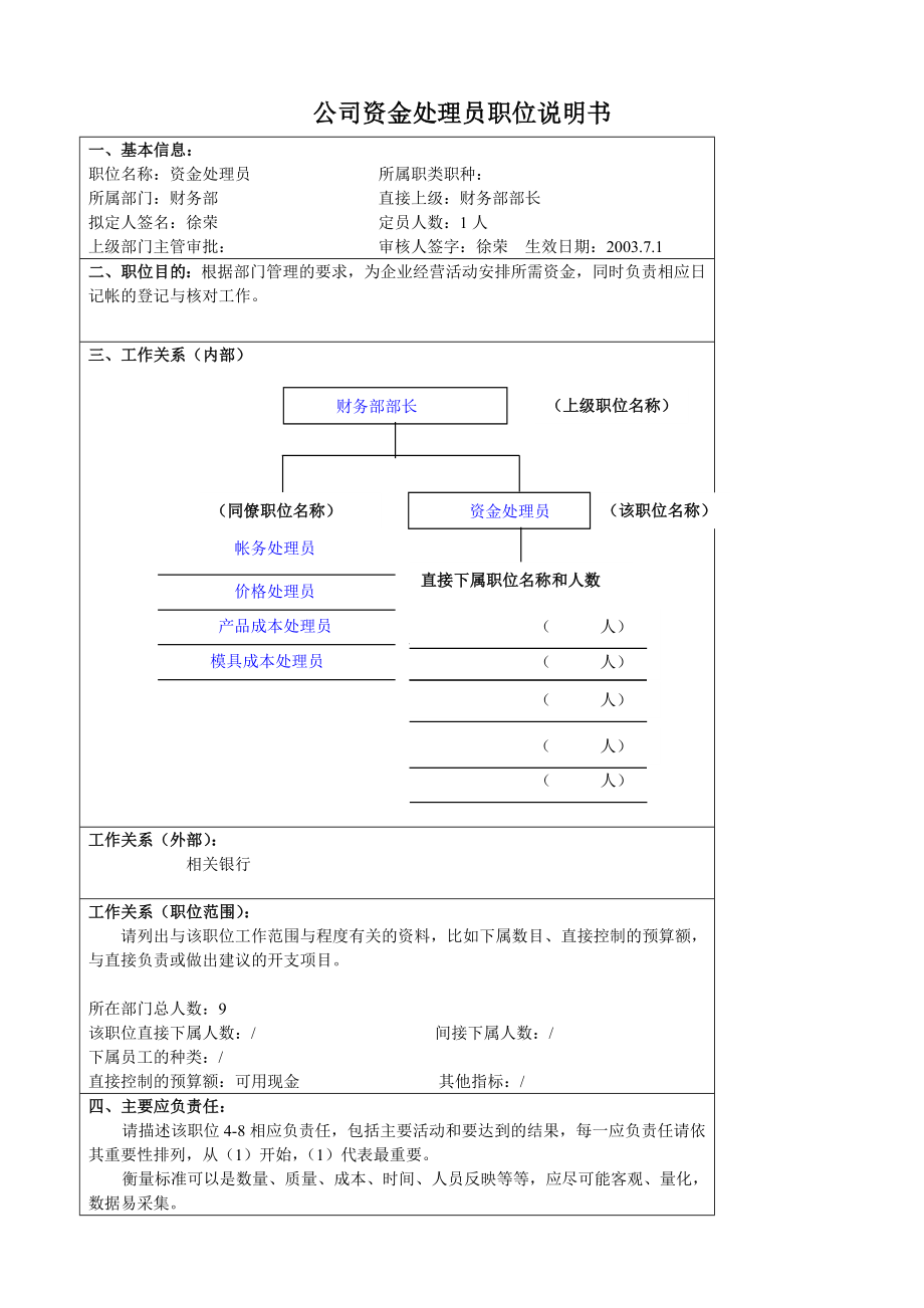 某大型汽车零部件公司财务部资金处理员职位说明书_第1页